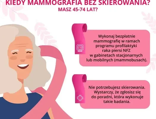 Bezpłatna mammografia w Środzie 14 lipca – sprawdź, czy możesz skorzystać