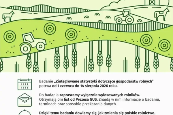 Ruszyło unijne badanie gospodarstw rolnych – obowiązkowe dla wylosowanych rolników