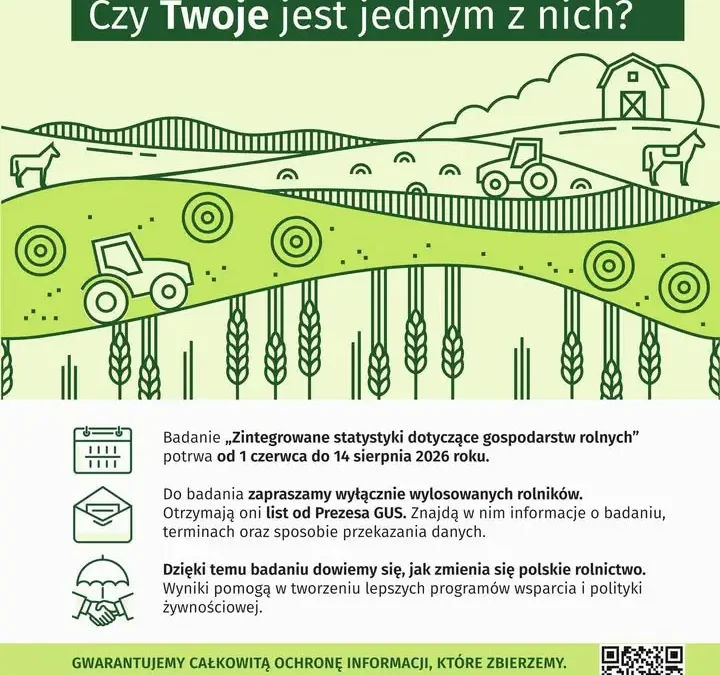 Ruszyło unijne badanie gospodarstw rolnych – obowiązkowe dla wylosowanych rolników