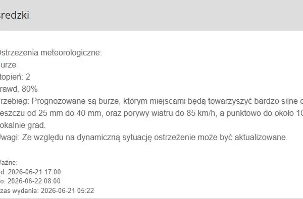 Ostrzeżenie meteorologiczne 2. stopnia dla powiatu średzkiego – burze i silny wiatr