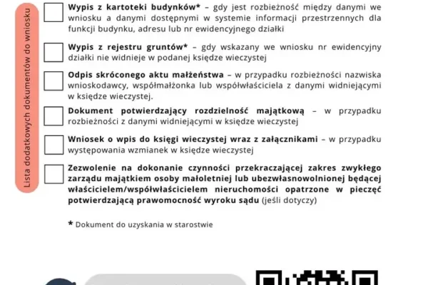 Ruszył nabór w programie Mikroretencja – wsparcie dla domów jednorodzinnych