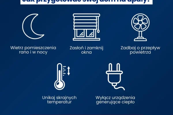 Jak przygotować dom na nadchodzące upały? IMGW ostrzega przed rekordowymi temperaturami w Wielkopolsce