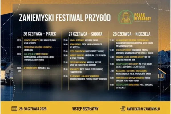 Zaniemyski Festiwal Przygód już w najbliższy weekend – bezpłatne spotkania z podróżnikami