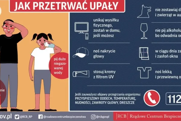 Upał w Zaniemyślu: Jak bezpiecznie przetrwać upalne dni?
