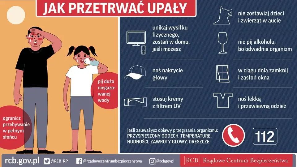 Upał w Zaniemyślu: Jak bezpiecznie przetrwać upalne dni?