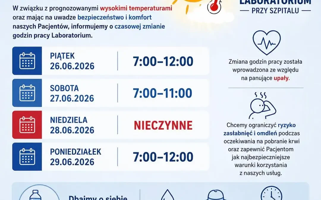 Zmiana godzin pracy laboratorium w szpitalu z powodu upałów