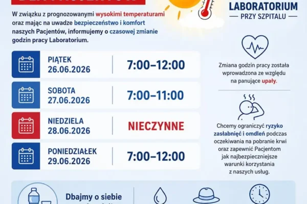 Zmiana godzin pracy laboratorium w szpitalu z powodu upałów