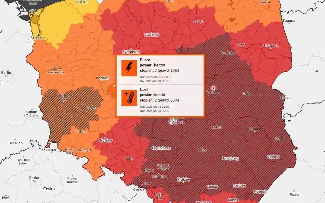 Ostrzeżenie meteorologiczne: burze i upały w powiecie średzkim