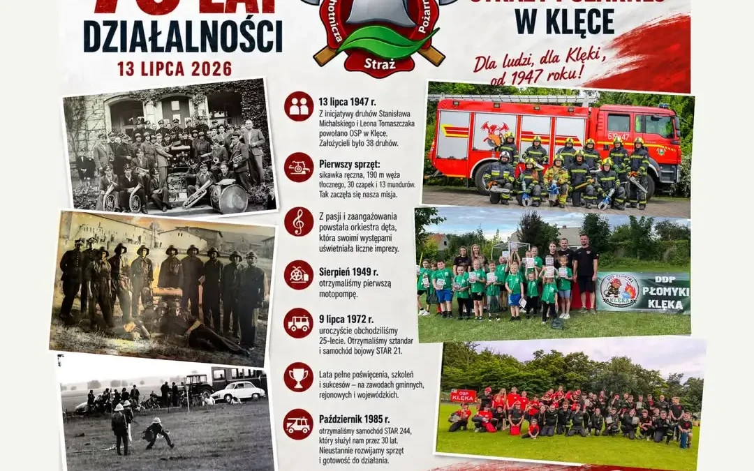 79 lat OSP Klęka – jubileusz jednostki strażackiej