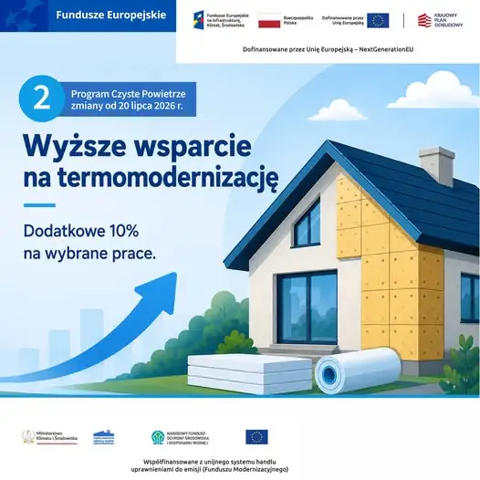 Program Czyste Powietrze: wyższe dotacje i łatwiejszy dostęp od 20 lipca