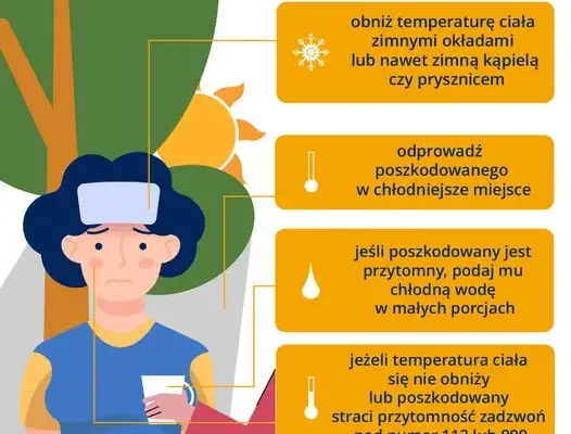 Upał groźny dla zdrowia: jak rozpoznać udar cieplny i skutecznie mu zapobiegać