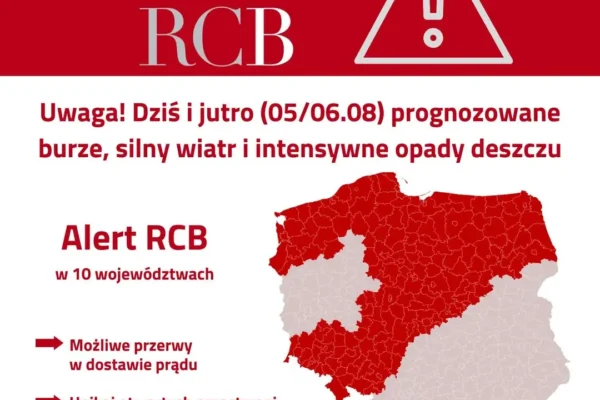 Alert RCB: Burze i silny wiatr w całej Polsce – ostrzeżenie dla powiatu średzkiego