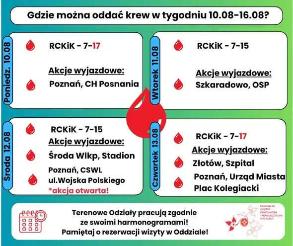 Akcja krwiodawstwa na Stadionie Średzkim – oddaj krew w środę