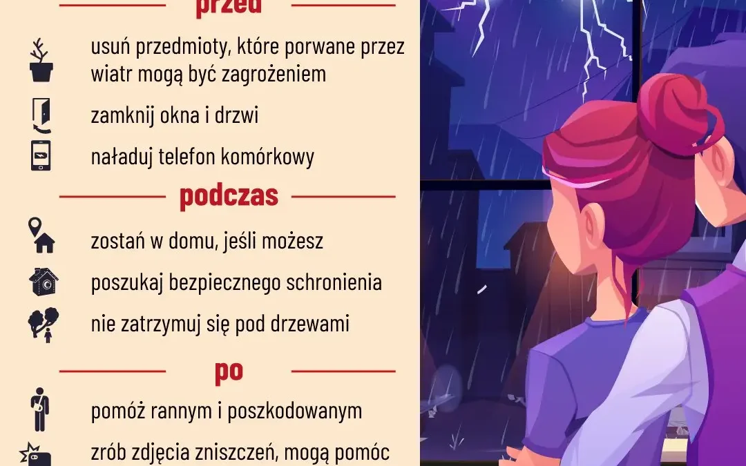 Uwaga na burze i silny wiatr! Jak się zabezpieczyć?