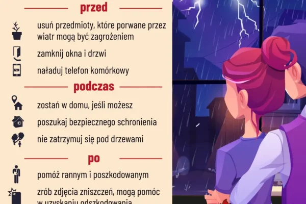 Uwaga na burze i silny wiatr! Jak się zabezpieczyć?
