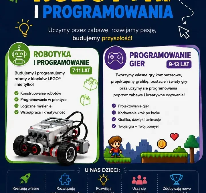 Środa Wielkopolska: trwają zapisy na zajęcia z robotyki i programowania w Ośrodku Kultury