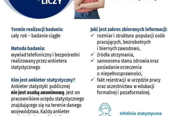 GUS prowadzi w gminie Nowe Miasto nad Wartą badanie aktywności ekonomicznej ludności