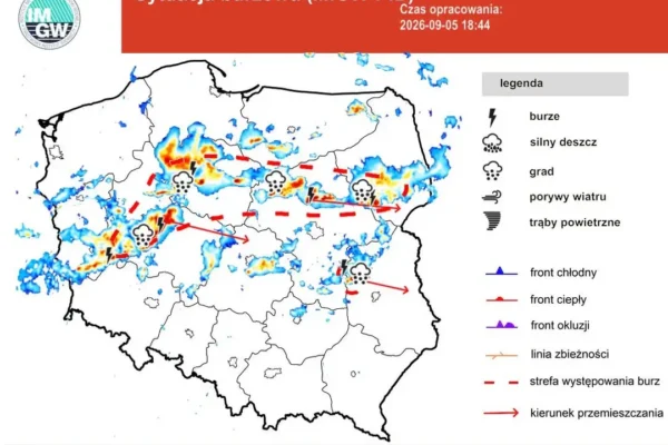 Burze przemieszczają się nad Polską – IMGW ostrzega przed silnym wiatrem