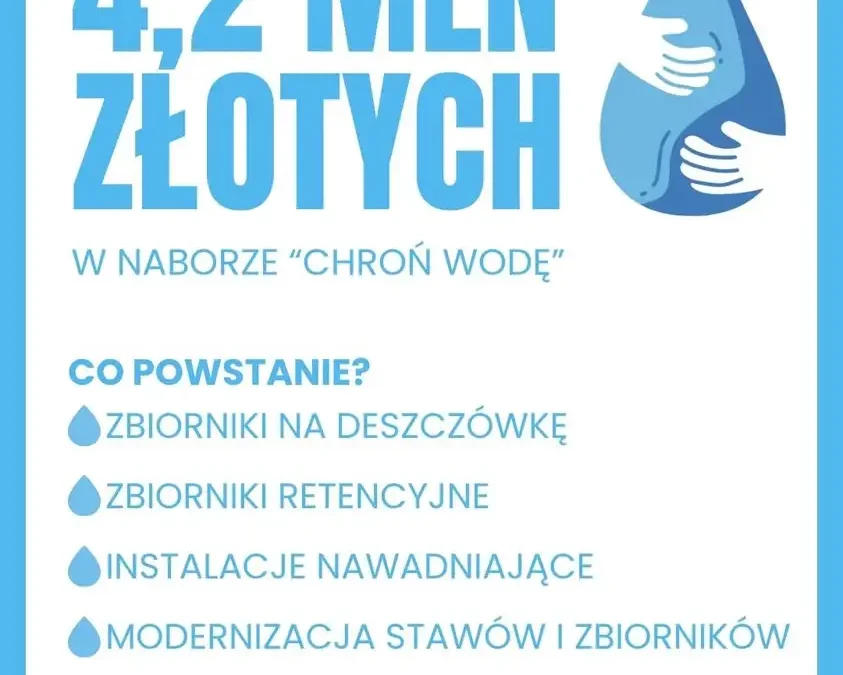Zaniemyśl z dotacją na retencję wody przy szkole podstawowej
