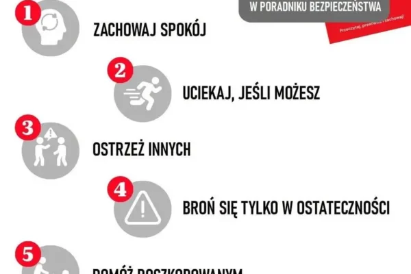 Poradnik Bezpieczeństwa: jak zachować się w obliczu ataku terrorystycznego?