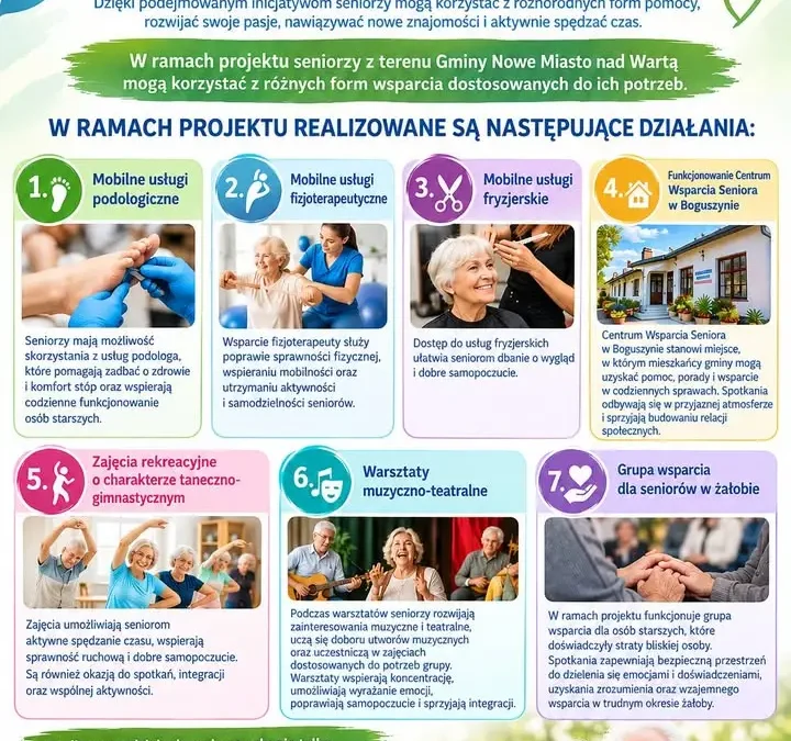 Nowe Miasto nad Wartą: Telecentrum Opieki wspiera seniorów gminy